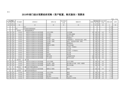 中共陜西省委統戰部