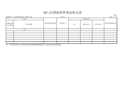 中共陜西省委統戰部