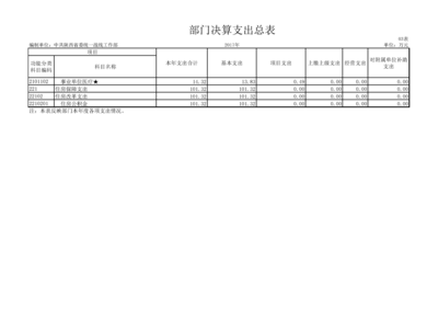 中共陜西省委統(tǒng)戰(zhàn)部