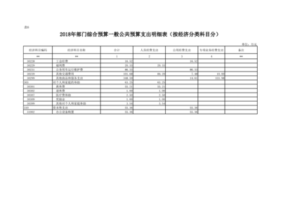 中共陜西省委統(tǒng)戰(zhàn)部