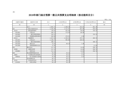 中共陜西省委統(tǒng)戰(zhàn)部