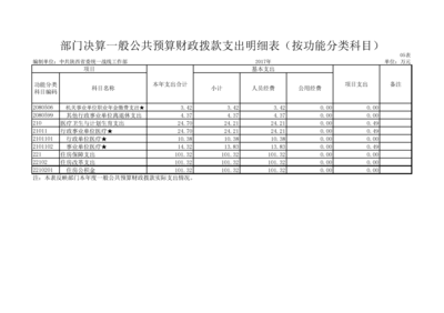 陜西省統(tǒng)一戰(zhàn)線工作 凝心聚力服務(wù)高質(zhì)量發(fā)展